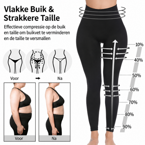Sculpt Shape – Compressie-legging met hoge taille