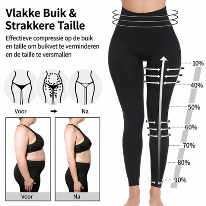 Sculpt Shape – Compressie-legging met hoge taille